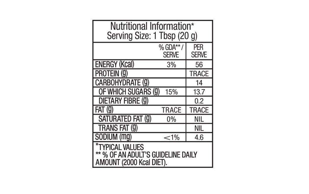 Kissan Strawberry Blast Jam    Glass Jar  320 millilitre